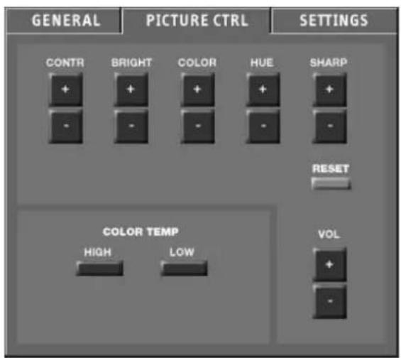 SONY VPLFE110U - Avant l'utilisation - 2
