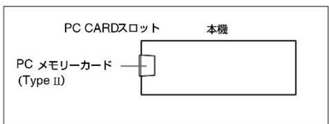 SONY VPLFE110U - ×毛一力一卜使用场合 - 1