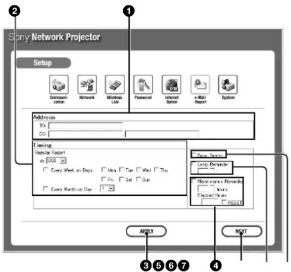 SONY VPLFE110U - Définition de la fonction Rapport de message - 1
