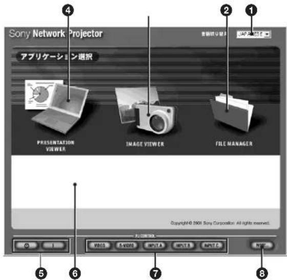 SONY VPLFE110U - 画面各部の名前と機能 - 1