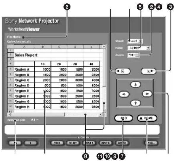 SONY VPLFE110U - 关于在WorksheetViewer(工作表阅读器)启动时显示的视窗 - 1