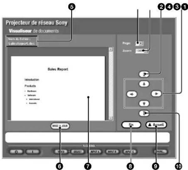 SONY VPLFE110U - A propos de la fenêtre affichée lors de l'exécution du visualiser de documents - 1