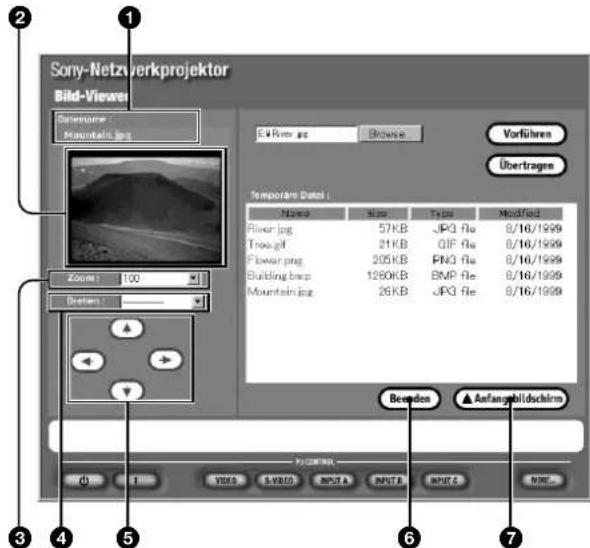 SONY VPLFE110U - Das Fenster, das angezeigt wird, während der Bild-Viewer lauft - 1
