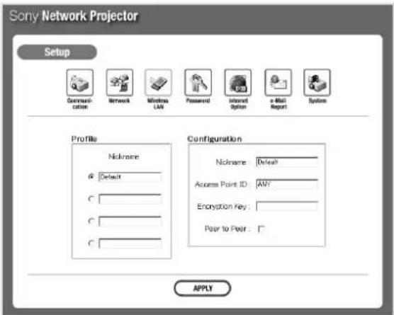 SONY VPLFE110U - Setting up the wireless LAN environment - 1