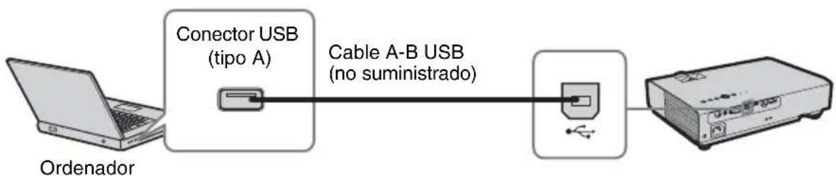 SONY VPLDX146 - Conector USB (typ B) - 1