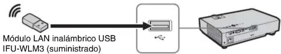SONY VPLDX146 - Conector USB (typ A) - 3