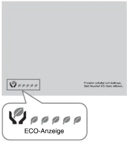 SONY VPLDX146 - ECO-Anzeige - 1