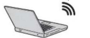 SONY VPLDX146 - USB connector (Type A) ( ) - 2