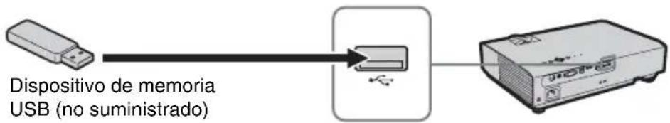 SONY VPLDX146 - Conector USB (tip A) - 1