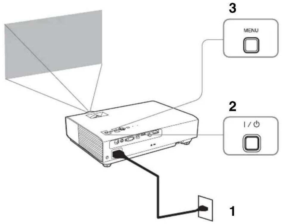 SONY VPLDX146 - Selezione della lingua del menu - 1