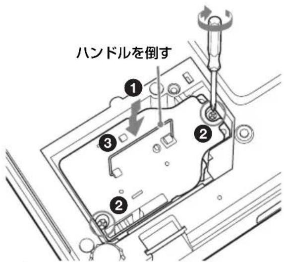 SONY VPLDX146 - 注意 - 2