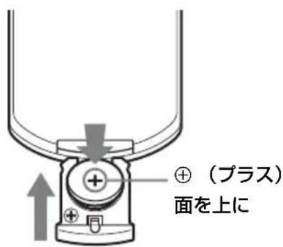 SONY VPLDX146 - リモコンに電池を入る - 2