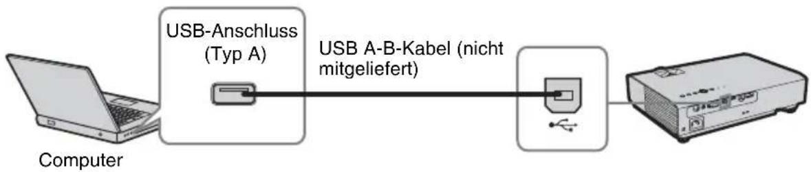 SONY VPLDX146 - USB-Anschluss (Typ B) - 1