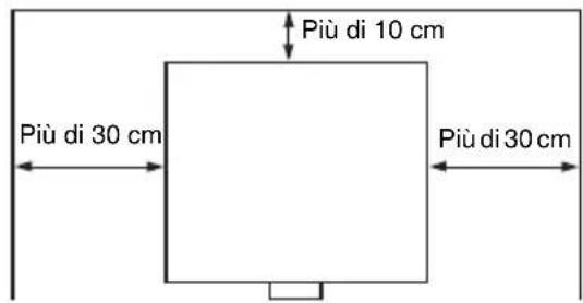 SONY VPLDX146 - Informazioni sull'installazione - 1