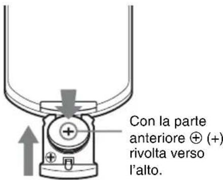SONY VPLDX146 - Inserimento dellepile - 2