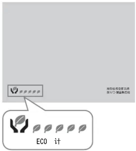 SONY VPLDX146 - ECO 计 - 1