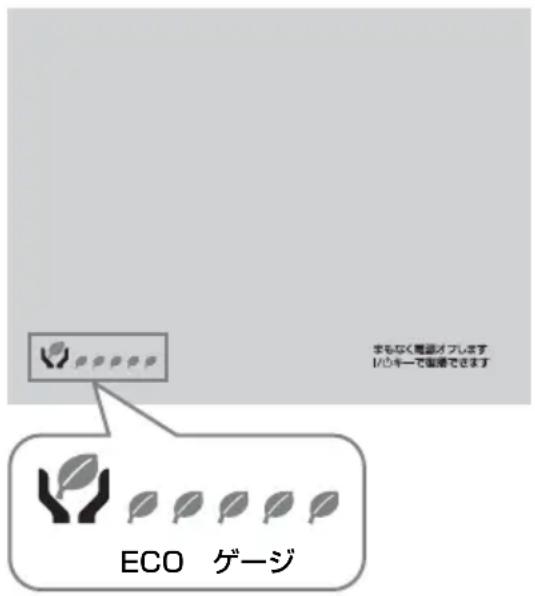 SONY VPLDX146 - ECO 德一 - 1