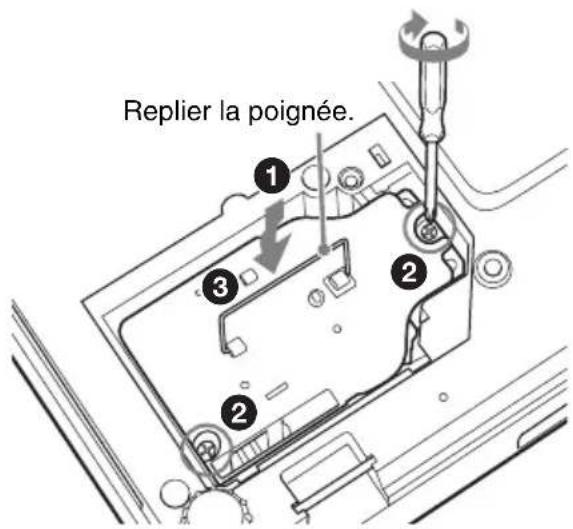 SONY VPLDX146 - Mise en garde - 1