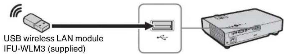SONY VPLDX146 - USB connector (Type A) ( ) - 3