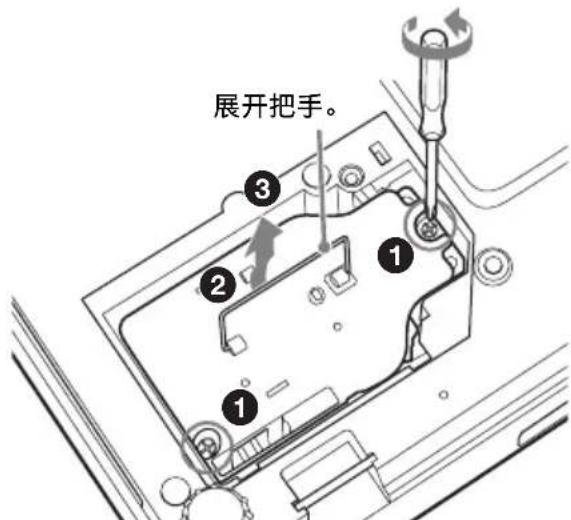 SONY VPLDX146 - 注意 - 1