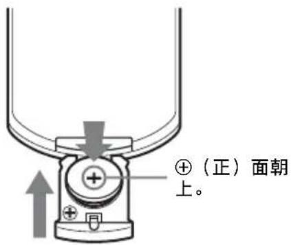 SONY VPLDW126 - 安装 Projector Station for Network Presentation - 1