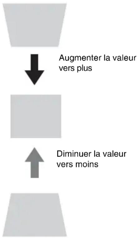 SONY VPLDW126 - Remarque - 1