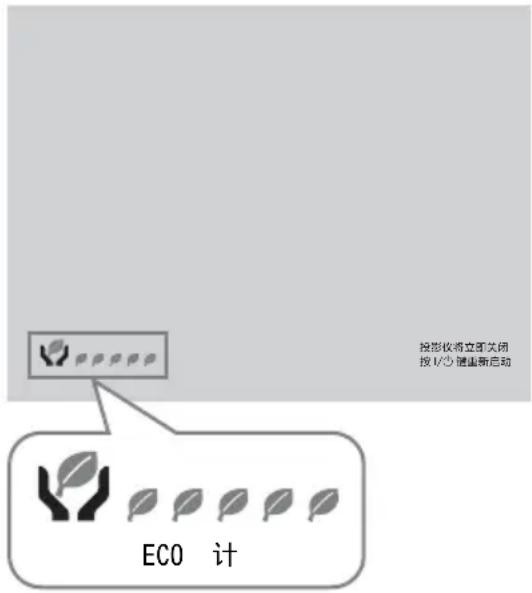 SONY VPLDW126 - ECO 计 - 1