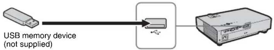 SONY VPLDW126 - USB connector (Type A) () - 1