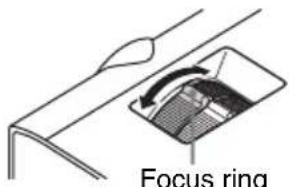SONY VPLDW126 - Adjusting the Projected image - 4