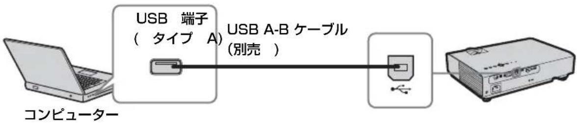 SONY VPLDW126 - USB端子(タイプB) - 1