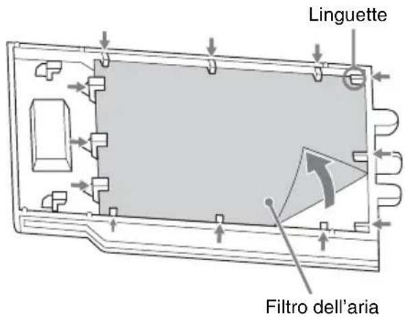 SONY VPLDW126 - Attenzione - 2