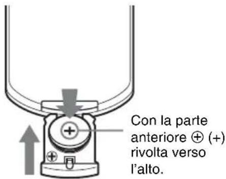 SONY VPLDW126 - Inserimento delle pile - 2