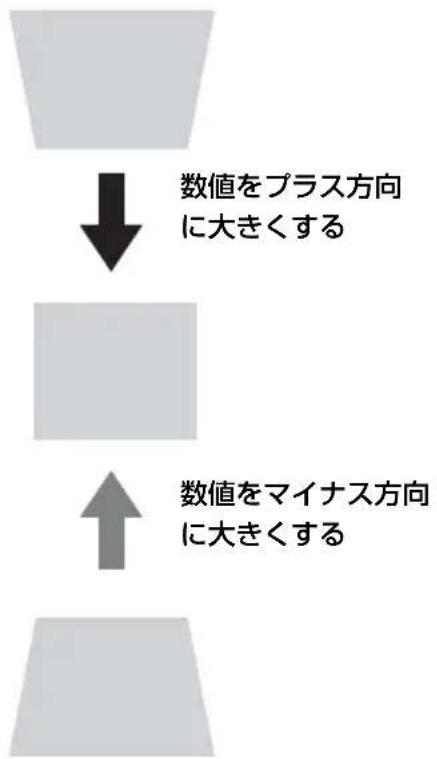 SONY VPLDW126 - ご注意 - 1