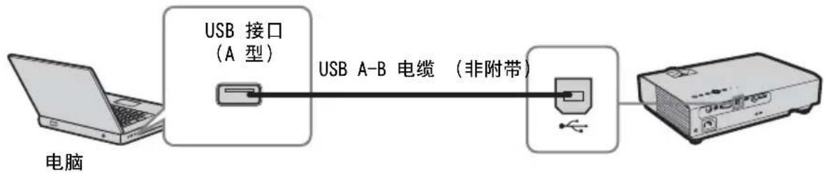 SONY VPLDW126 - USB 接口 (B 型) - 1