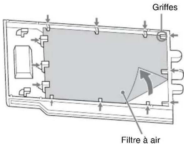 SONY VPLDW126 - Mise en garde - 2