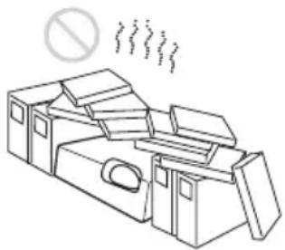 SONY VPLSX236 - Seguridad - 1