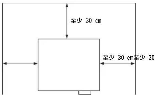 至少 30 cm 至少 30 cm至少 30