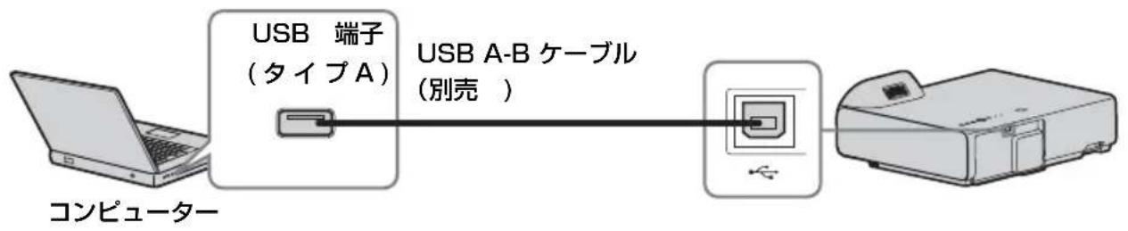 SONY VPLSX236 - USB端子(タイプB) - 1