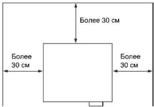 SONY VPLSX236 - Информация по установке - 1