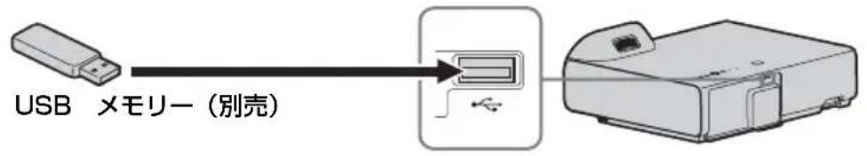 SONY VPLSX236 - USB端子(タイプA) - 1