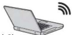 SONY VPLSX236 - USB 接口 (A 型) ( ) - 3