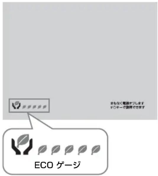 SONY VPLSX236 - ECO ゲージ - 1