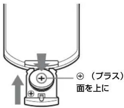 SONY VPLSX236 - リチウム電池をはめ込む。 - 1