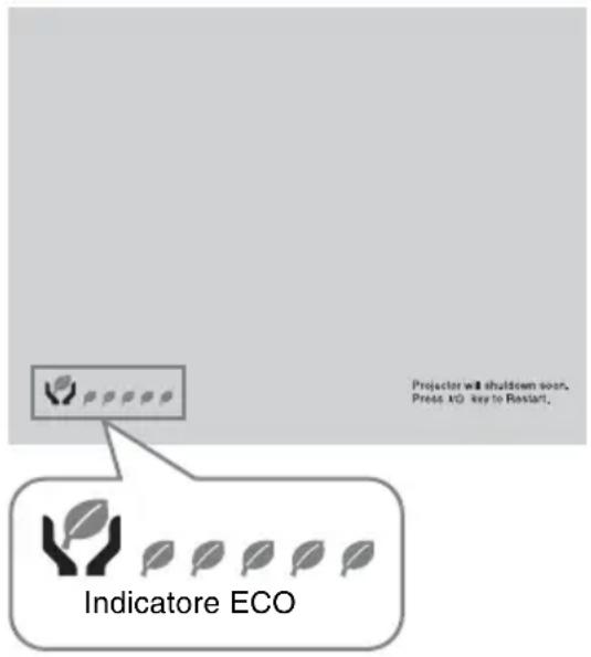 SONY VPLSX236 - Indicatore ECO - 1
