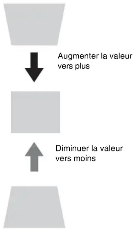 SONY VPLSX236 - Remarque - 1