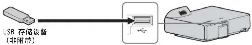 USB 存储设备 (非附带)