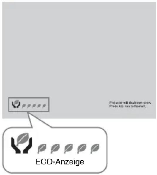 SONY VPLSX236 - ECO-Anzeige - 1