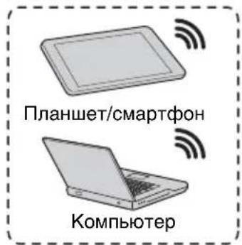 SONY VPLSX236 - Разъем USB (Тип А) (●) - 2