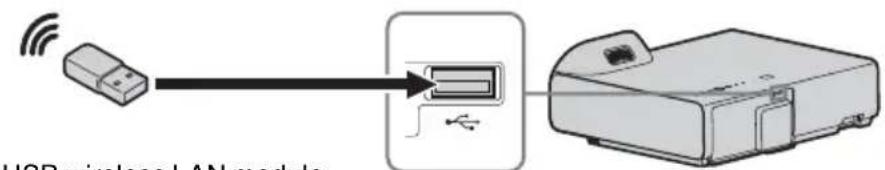 SONY VPLSX236 - USB connector (Type A) () - 4