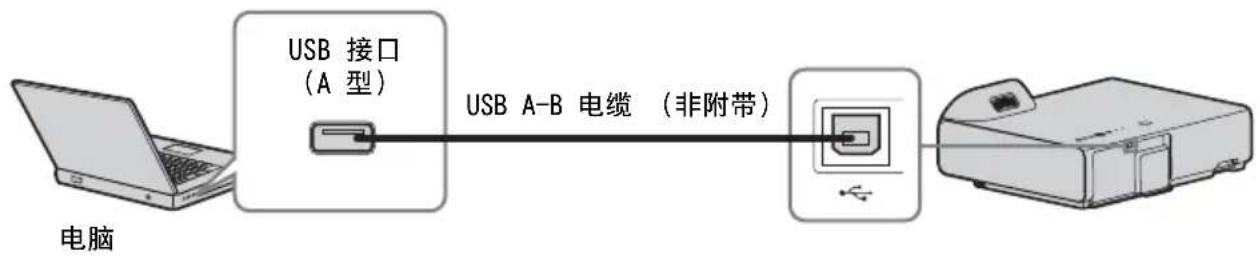 SONY VPLSX236 - USB 接口 (B 型) - 1